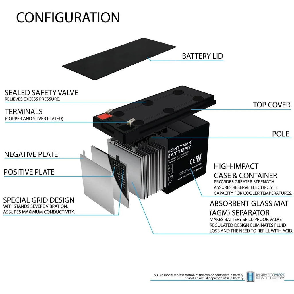 12V 8AH SLA Battery with Charger E1600