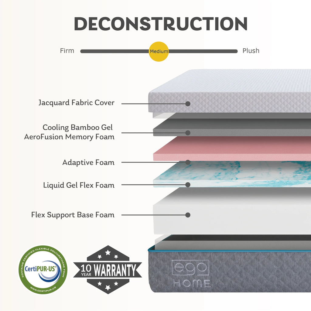 14 inch Queen Gel Memory Foam Mattress D831808