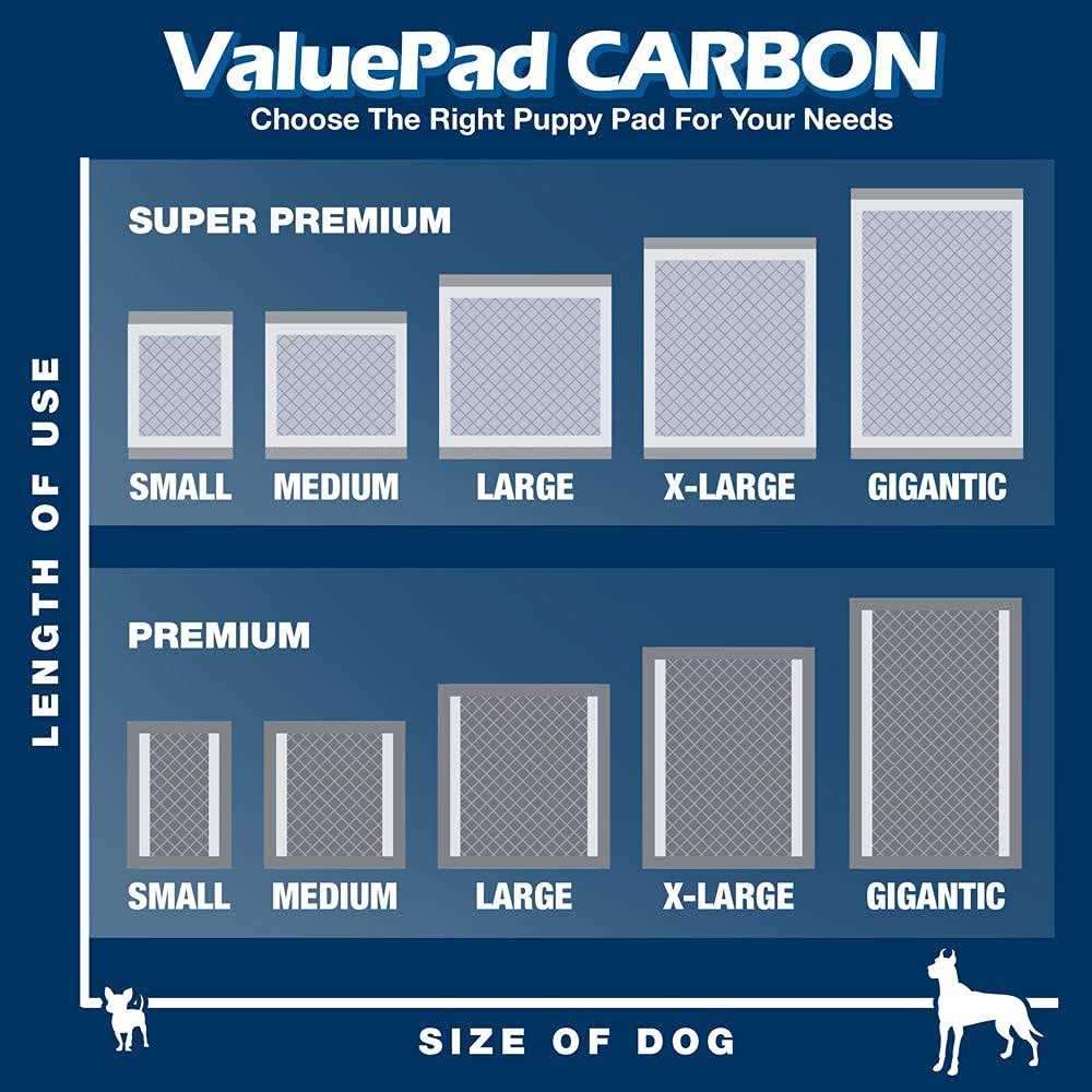 Puppy Pads K7986