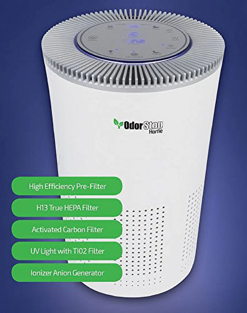 5-in-1 Air Purifier with H13 HEPA Filter Black N6348