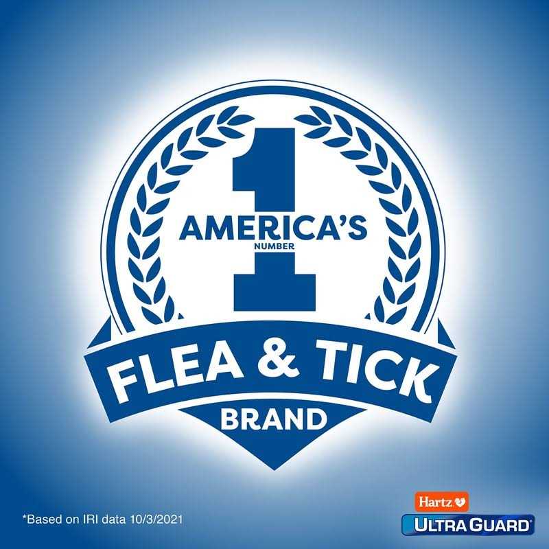 Flea & Tick Topical Dogs K950295